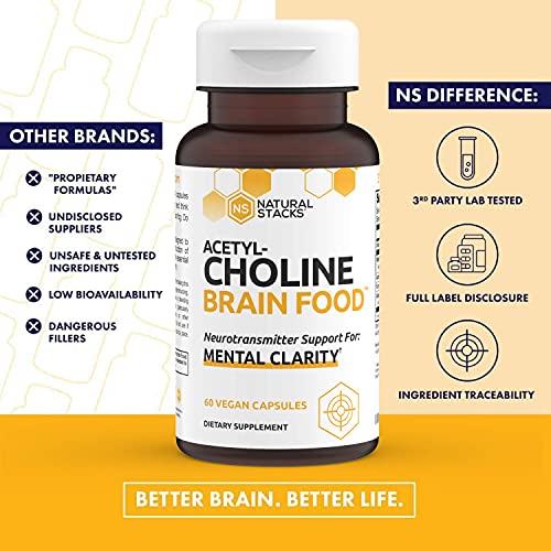 NATURAL STACKS Acetylcholine Brain Food with Alpha GPC Choline Helps
