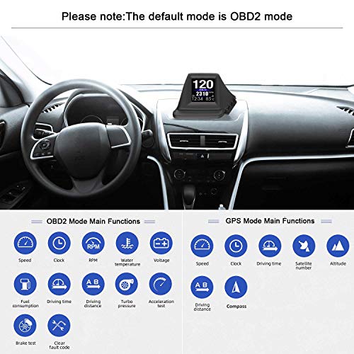 Kairiyard FHD Head Up Display HUD OBD2+GPS Gauge Dual System 8 Modes