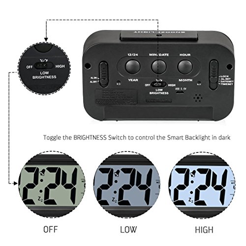 ZHPUAT Digital Alarm Clock Bedside Mains Powered for Bedrooms, Travel