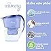 WAMERY Alkaline Water Pitcher 1.5 Liters, 6 Cup, Enhanced 2020 Slim Model, Free Filter Included, Improves pH, Removes Lead, Chlorine, Copper and more. Natural Solution for Acid Reflux and Dehydration