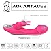 G Spot Vibrator Rabbit Dildo Vibrator with 7 Powerful Vibration Clitoris Stimulator Vibrator for Female Dildo Adult Sex Toys for Women and Couples