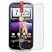HTC Amaze 4G Screen Protector
