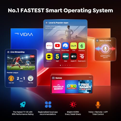 TOPTRO X9 Pro Smart Projector 4K Power by VIDDA, 2200 ANSI High Brightness, 40W Speakers, Dolby, Voice Control【Faster Speed & More APPs & TV Live】FHD 1080P Home Cinema Projectors, HDR 10, Auto Focus