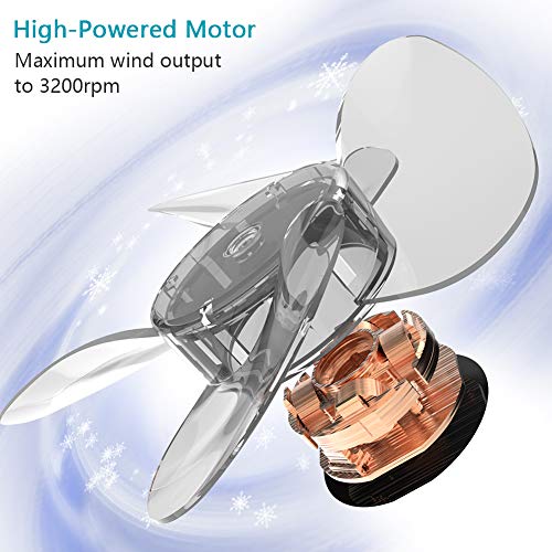1 OPOLAR+Operated+Rechargeable+Portable+Personal
