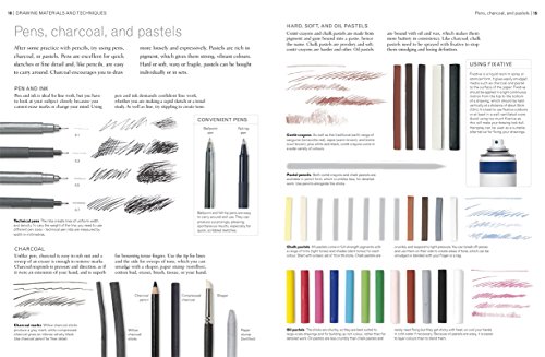 The Complete Painting and Drawing Handbook