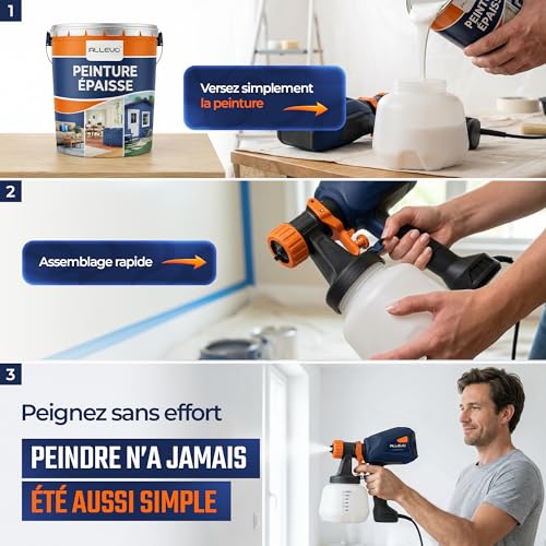 ALLEVO 800W Paint Sprayer – Electric Paint Sprayer 1300 ml, 4 Nozzles, Electric Sprayer, Hand Sprayer, Paint Sprayers, Accessories, Walls, Furniture, Ceiling