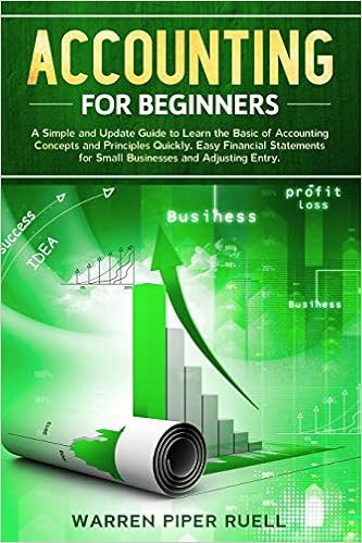 Amazon Com Accounting For Beginners A Simple And Updated Guide To Learning Basic Accounting Concepts And Principles Quickly And Easily Including Financial Statements And Adjusting Entries For Small Businesses 9781713479390 Ruell Warren Piper