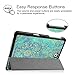 Fintie Slim Shell Case for Samsung Galaxy Tab S2 8.0 - Ultra Lightweight Protective Stand Cover with Auto Sleep/Wake Feature for Samsung Galaxy Tab S2/S2 Nook 8.0 Inch Tablet, Shades of Blue