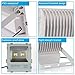 LEDMO 100W LED Flood Light,Super Bright-New Craft-Security Lights,400W Equivalent-Daylight White
