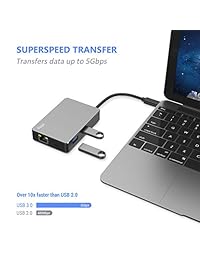 Adaptador USB C, Tipo C a Gigabit Ethernet LAN Network HUB, USB C hembra suministro de energía, adaptador Rj45, USB 3.0 HUB para MacBook, Chromebook Pixel y más dispositivos USB C.