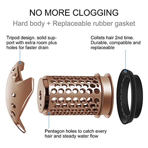 LEKEYE Drain Hair Catcher/Tub Drain Cover/Bathtub Shower Drain Protector/Strainer/Stainless Steel and Silicone-Red Copper