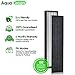 GermGuardian FLT4825 Filter B Compatible HEPA Replacement Filter for AC4300,AC4800,4900 Series Air Purifiers By Aqua Green