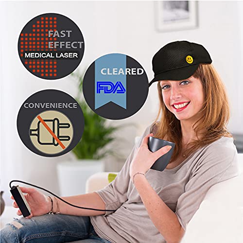 New Nodeahelmet Laser Hair Growth System, FDA Cleared 81 Diodes Hair