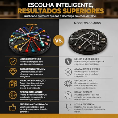 Desafio da Corda Inteligente – Jogo de Raciocínio Lógico e Estratégia, Quebra-Cabeça Educativo para Crianças e Adultos, Brinquedo Interativo para Desenvolver Concentração e Coordenação