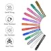 Paint Pens for Rocks Painting Acrylic Paint Markers Pens for Glass Painting, Ceramic, Wood, Metal, Easter Egg, DIY Craft Projects with Sun & Water Resistant Function, Set of 12 Colors