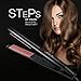 Hair Straightener, JUMPHIGH Professional Flat Iron for Hair Styling Ceramic Tourmaline Ionic Hair Straightening Iron & Curler with Adjustable Temp, 1 Inch Titanium Plates, LCD Display, Dual Voltage