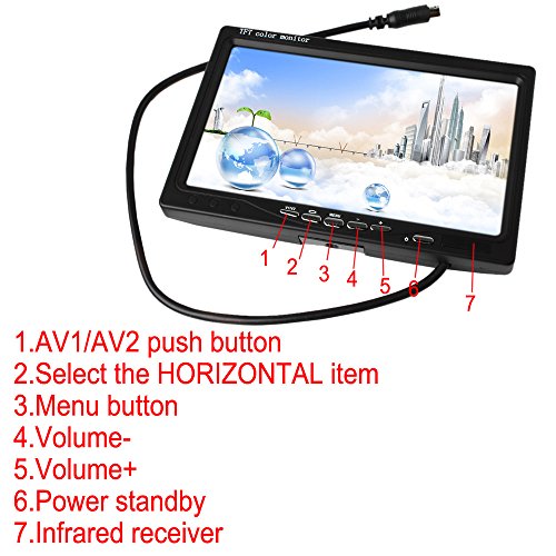 ePathChina® 7" TFT LCD Color 2 Video Input Car RearView Headrest Monitor DVD VCR Monitor With Remote and Stand & Support Rotating The Screen