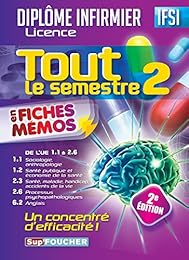 Tout le semestre 2