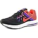 Nike Zoom Winflo 2 Women Round Toe Synthetic Running Shoe