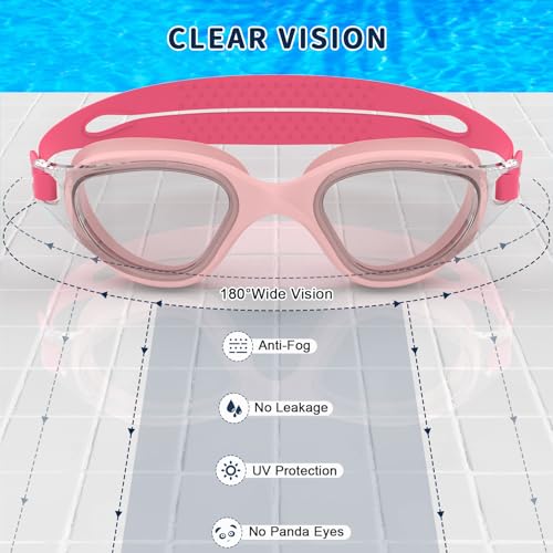 Ambienden Swimming Goggles for Children, HD 180° Wide Angle Vision Swimming Goggles for 3-14 Years, Anti-fog, UV Protection, Quick Fit, Silicone Seal for No Leaks, Swimming Goggles Unisex