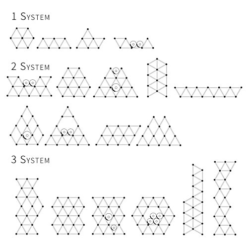 image for Generic Hundred-Variable Styling, Arbitrary Assembly of Classic Style 