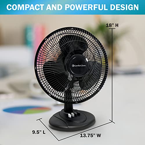 Comfort Zone CZ121BK 12” 3Speed Oscillating Table Fan with Adjustable