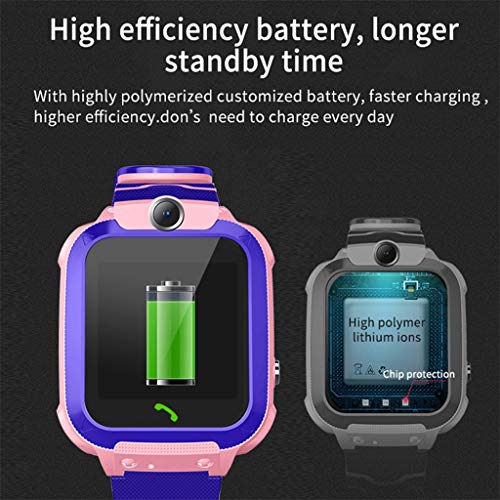 Startview Kids Smart Watch GPS Tracker, IP67 Waterproof Smartwatch, with LBS Locator Tracker SOS Calls Clock (Pink, Free)