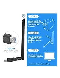 MoCOLO Adaptador USB WiFi, 1200 Mbps USB adaptador de red inalámbrica WiFi Dongle Antena, adaptador inalámbrico USB WiFi para PC Escritorio Portatil Soporte Win10 8.1 8 7 XP Mac