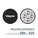 VILIGHT Magnetic Car Mount Phone Holder for Cellphone Like Galaxy iPhone - Extra Strong Version