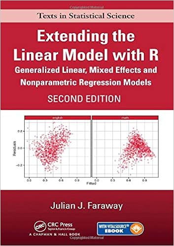 Amazon Com Extending The Linear Model With R Generalized Linear Mixed Effects And Nonparametric Regression Models Second Edition Chapman Hall Crc Texts In Statistical Science 9781498720960 Faraway Julian J Books