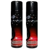 Wet Lubricant Wet Uranus Silicone Anal Lubricant - (8.9 Oz - 2 Pack)