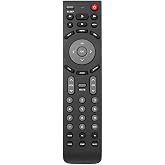 Cerepros Replacement TV Remote for All JVC TVs