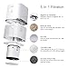 LANTARK 5 in 1 Air Purifier with Ture HEPA Filter Air Cleaner Filtration for Allergies, Pets, Smokers, Eliminates Dust, Mold Spores, Odors, Pollen, Germs, Pets Dander, PM2.5. Desktop Air Cleaner