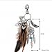 SZTARA Boho Dream Catcher Keyring Fashion Natural Turquoise Charming Silver Feather Plane Leaf Keychain Women Bohemian Jewelry, Brown, One Size