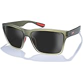 Zeal Optics Mason Square Sunglasses, Deep Ocean
