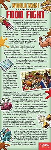 Teacher's Discovery If WWI was a Food Fight Skinny Poster