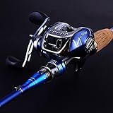 Sougayilang Spinning Baitcasting Fishing Rod with Fishing Reel Combos Left/right