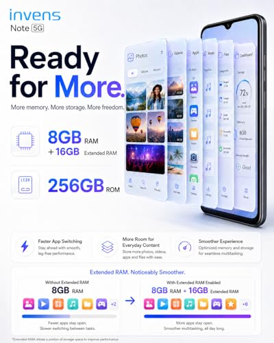 invens NOTE 5G Smartphone, Android 15 SIM Free & Unlocked Mobile Phone, 24GB RAM + 256GB ROM/1TB, 6.75" HD+ Display, 64MP+16MP Camera, 5280mAh/18W, Dual SIM/GPS/OTG/Face ID/Fingerprint/NFC