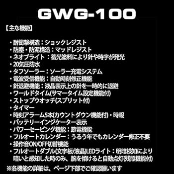 gwg1001ajf