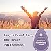 Squeeze Pod Travel Moisturizing Lotion - 15 Single Use Pods - Shea Butter Rich, Relief for Cracked Hands or Heels, Leakproof, TSA Approved Travel Size Natural Moisturizer For Air Travel, Gym Bags ML5