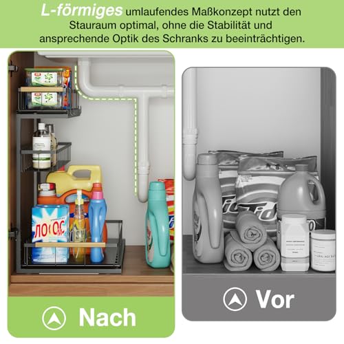 Fantasnight Kitchen Under Sink Storage Organiser - 1 Pack Metal Undersink Organisation for Cupboard - 3 Tier Pull Out Cabinet Drawers Black - Sliding Cleaning Shelf Organizer Solutions for Bathroom