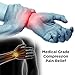 OrthoSleeve WS6 Compression Wrist Sleeve/Carpal Tunnel Wrist Brace, Supports Pain and Strain and Fatigue