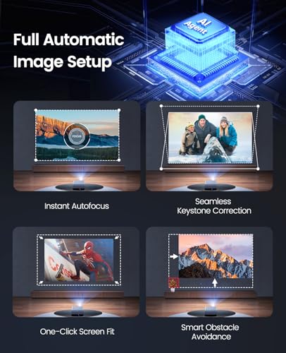 Smart Projector 4K with Netflix Included,30W Audio,Live Channels, 1200 ANSI FHD 1080P Home Cinema Portable Projectors,AI Auto Image,WiFi6 Bluetooth 5.4,HDMI ARC TV Projector for Bedroom, Garden