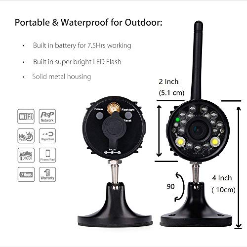 EsiCam Battery Backup Camera Wireless for Smart Phone Versatile Used