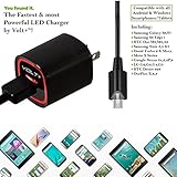 Bright LED Rapid 2.1A Verizon Wireless Ellipsis 7 Wall Charger with 6ft Micro-USB Cable Touch Activated LED Light!