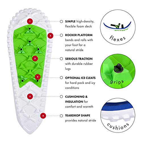 CRESCENT MOON Eva Foam Snowshoes, Blue