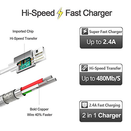 HUNDA [1Pack] 2 in 1 Micro USB and iPhone Charging Cable Compatible with iPhone Xs MAX XR X 8 8Plus iPad Samsung Kindle, Nexus, LG, HTC Android Data Cable (2 in 1 Gray-1 Pack) - Thumbnail 3