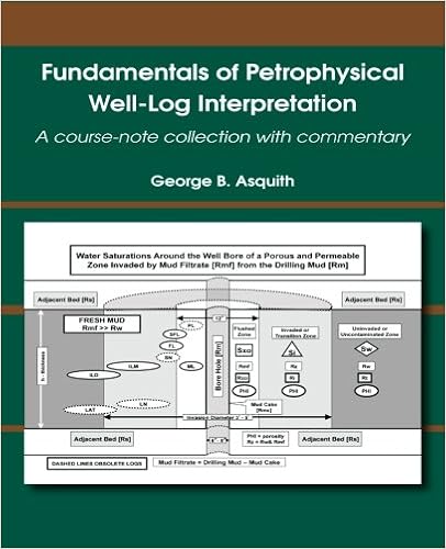 Fundamentals Of Petrophysical Well Log Interpretation A Course Note Collection With Commentary Asquith Dr George B Amazon Com Books