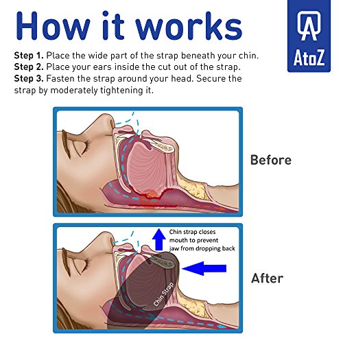 image for AtoZ Anti snoring chin strap, Best stop snoring device, adjustable sno