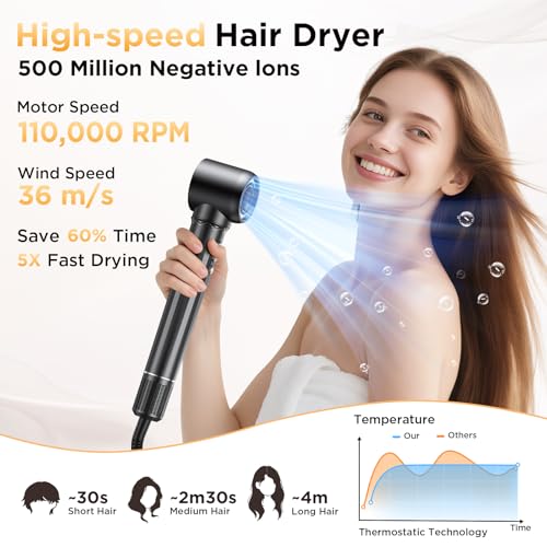 Uwithm Airstyler 5 in 1, Hairstyler 110000 rpm Professional Ionic Blow Dryer with 2 Size Curling Iron Auto-Wrap, Volume Brush, Hair Straightener Brush, Hair Styler for Quick Drying, No Heat Damage